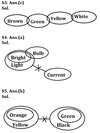 Reasoning Quiz For RBI Grade B Phase 1 2023-19th May_4.1