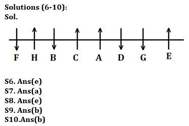 Reasoning Quiz For RBI Grade B Phase 1 2023-19th May_5.1