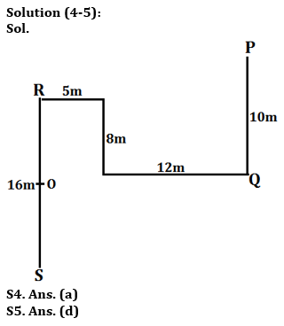 Reasoning Quiz For Bank of Baroda SO 2023 -19th May_4.1