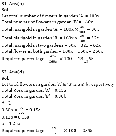 Quantitative Aptitude Quiz For Bank of Baroda AO 2023 -19th May_8.1