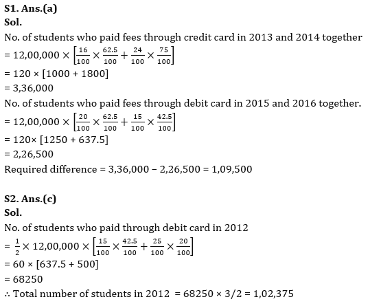 Quantitative Aptitude Quiz For RBI Grade B Phase 1 2023 -19th May_6.1