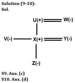 Reasoning Quizzes Quiz For IRDA AM 2023-20th May_5.1