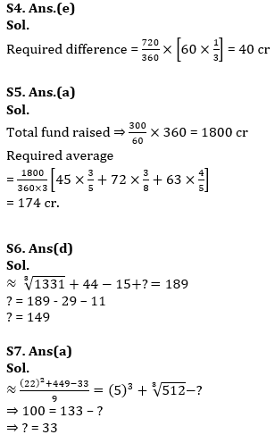 Quantitative Aptitude Quiz For Bank of Baroda AO 2023 -20th May_9.1