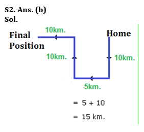 Reasoning Quizzes Quiz For IRDA AM 2023-21st May_4.1