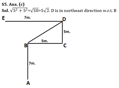 Reasoning Quizzes Quiz For IRDA AM 2023-21st May_7.1