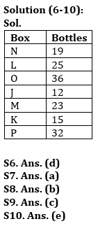 Reasoning Quizzes Quiz For IRDA AM 2023-21st May_8.1