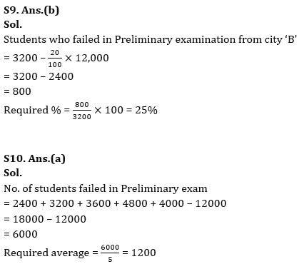 Quantitative Aptitude Quiz For IRDA AM 2023 -21stMay_10.1