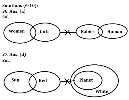 Reasoning Ability Quiz For Bank Foundation 2023 -22nd May_4.1