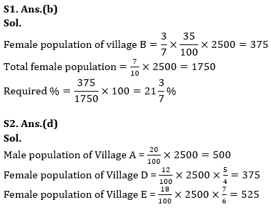 Quantitative Aptitude Quiz For RBI Grade B Phase 1 2023 -22nd May_7.1