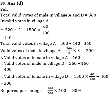 Quantitative Aptitude Quiz For RBI Grade B Phase 1 2023 -22nd May_12.1