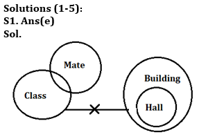 Reasoning Quiz For RBI Grade B Phase 1 2023-23rd May_3.1