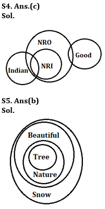 Reasoning Quiz For RBI Grade B Phase 1 2023-23rd May_5.1