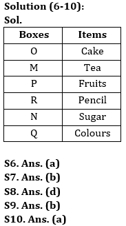 Reasoning Quizzes Quiz For IBPS RRB PO/Clerk Prelims 2023-23rd May_4.1