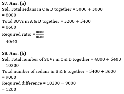 Quantitative Aptitude Quiz For IBPS PO Prelims 2023 -29th August |_9.1