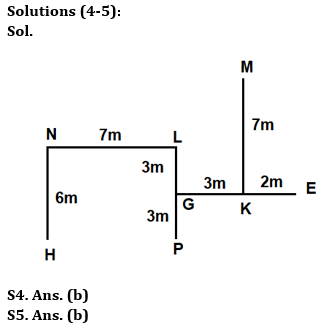 Reasoning Quizzes Quiz For IBPS RRB PO/Clerk Prelims 2023-24th May_4.1