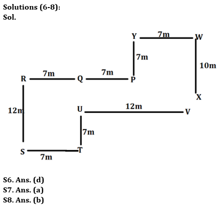 Reasoning Quizzes Quiz For IBPS RRB PO/Clerk Prelims 2023-24th May_5.1