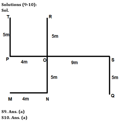 Reasoning Quizzes Quiz For IBPS RRB PO/Clerk Prelims 2023-24th May_6.1