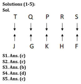 Reasoning Quiz For Bank of Baroda SO 2023 -24th May_3.1