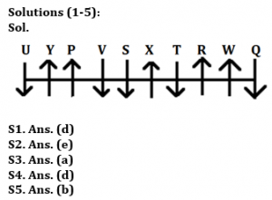 Reasoning Quiz For RBI Grade B Phase 1 2023-24th May_4.1