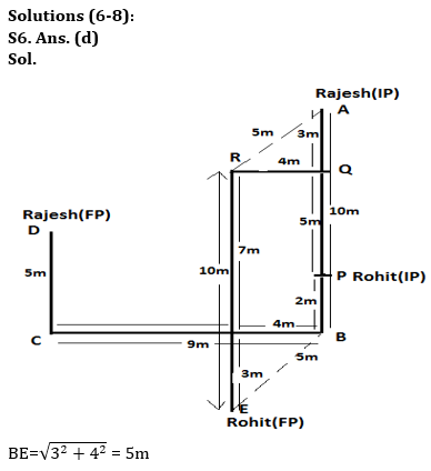 Reasoning Quiz For RBI Grade B Phase 1 2023-24th May_5.1