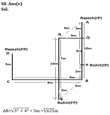 Reasoning Quiz For RBI Grade B Phase 1 2023-24th May_7.1