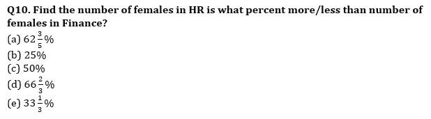 Quantitative Aptitude Quiz For Bank of Baroda SO 2023 -24th May_5.1