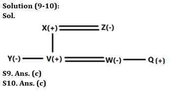 Reasoning Quizzes Quiz For IRDA AM 2023-25th May_5.1