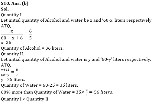 Quantitative Aptitude Quiz For IBPS PO Prelims 2023 -31st August |_13.1