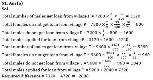 Quantitative Aptitude Quiz For RBI Grade B Phase 1 2023 -25th May_8.1