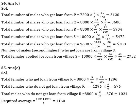 Quantitative Aptitude Quiz For RBI Grade B Phase 1 2023 -25th May_10.1