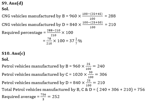 Quantitative Aptitude Quiz For RBI Grade B Phase 1 2023 -25th May_13.1