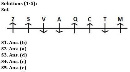 Reasoning Quiz For RBI Grade B Phase 1 2023-26th May |_3.1