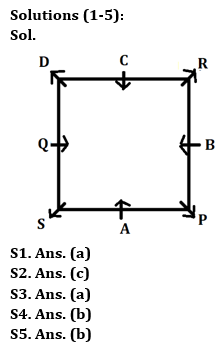 Reasoning Quiz For IBPS PO Prelims 2023-01st September |_3.1