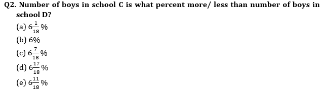 Quantitative Aptitude Quiz For IBPS PO Prelims 2023 -01st September |_4.1