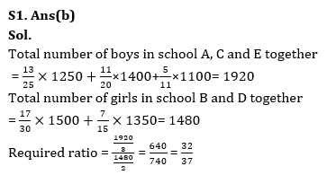 Quantitative Aptitude Quiz For IBPS PO Prelims 2023 -01st September |_7.1