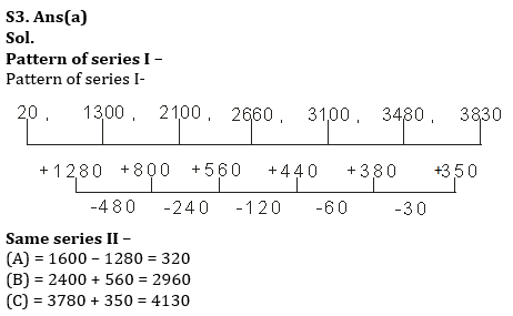 Quantitative Aptitude Quiz For RBI Grade B Phase 1 2023 -26th May |_5.1