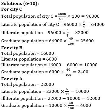 Quantitative Aptitude Quiz For IBPS PO Prelims 2023 -26th August |_7.1