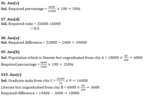 Quantitative Aptitude Quiz For IBPS PO Prelims 2023 -26th August |_8.1