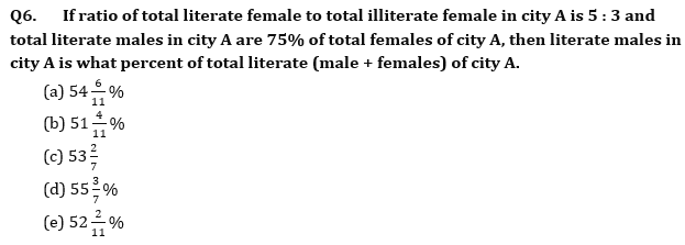 Quantitative Aptitude Quiz For RBI Grade B Phase 1 2023 -28th May |_6.1