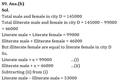 Quantitative Aptitude Quiz For RBI Grade B Phase 1 2023 -28th May |_17.1