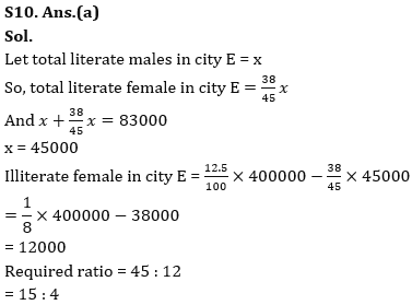 Quantitative Aptitude Quiz For RBI Grade B Phase 1 2023 -28th May |_18.1