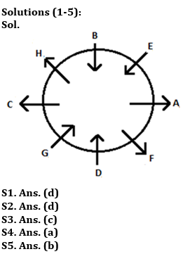 Reasoning Quizzes Quiz For IRDA AM 2023-29th May |_3.1