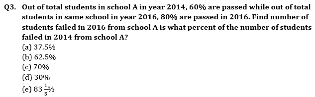 Quantitative Aptitude Quiz For IRDA AM 2023 -29th May |_4.1