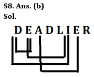 Reasoning Ability Quiz For Bank Foundation 2023 -30th May |_5.1