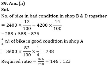 Quantitative Aptitude Quiz For IBPS RRB Clerk Prelims 2023 -09th August |_11.1