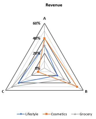 Quantitative Aptitude Quiz For RBI Grade B Phase 1 2023 -30th May |_5.1