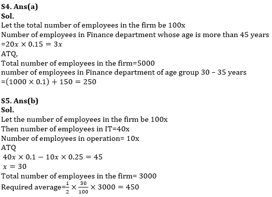 Quantitative Aptitude Quiz For RBI Grade B Phase 1 2023 -30th May |_11.1