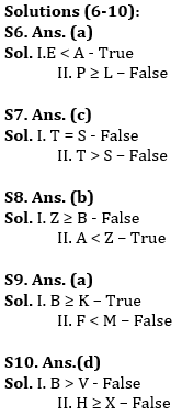 Reasoning Quiz For IBPS PO Prelims 2023-04th September_4.1