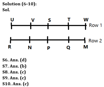 Reasoning Quizzes Quiz For IRDA AM 2023-31st May |_3.1