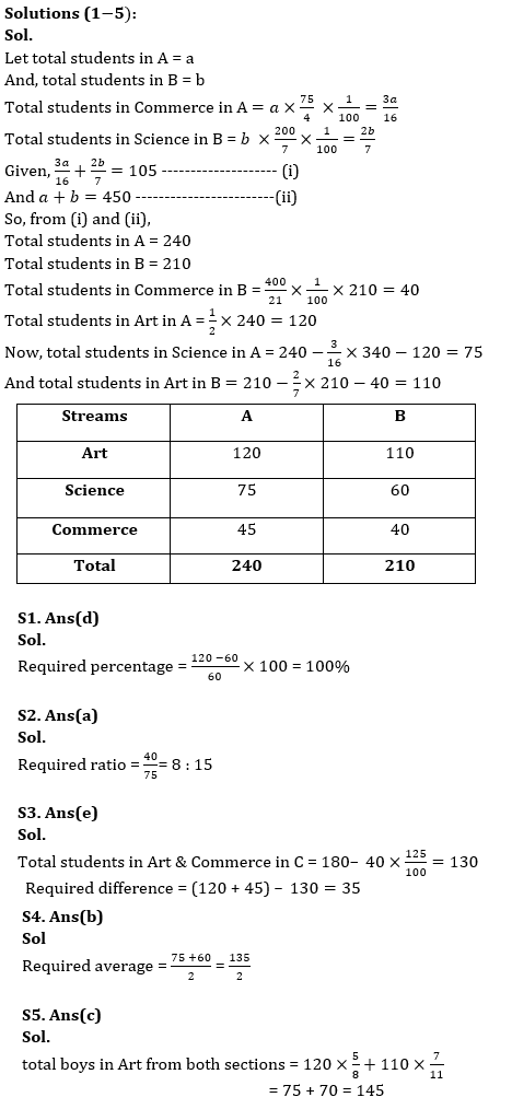 Quantitative Aptitude Quiz For IRDA AM 2023 -31st May |_4.1